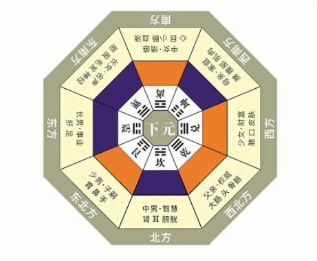 金锁玉关：开启风水奥秘，拥抱美好生活